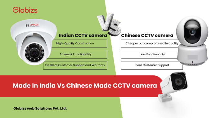 Made in India CCTV camera and Chinese Made CCTV camera