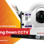 Understand The CCTV Components:  The Parts Every CCTV Requires