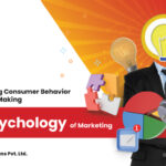 The Psychology of Marketing: Understanding Consumer Behavior and Decision Making